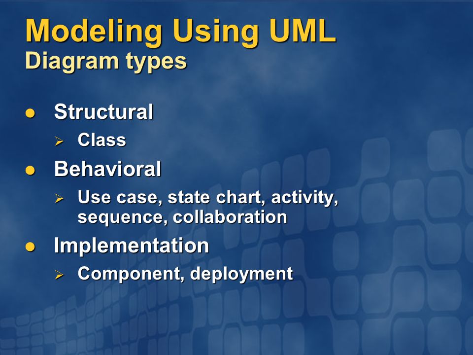 Modeling Using UML Diagram types Structural Structural  Class Behavioral Behavioral  Use case, state chart, activity, sequence, collaboration Implementation Implementation  Component, deployment