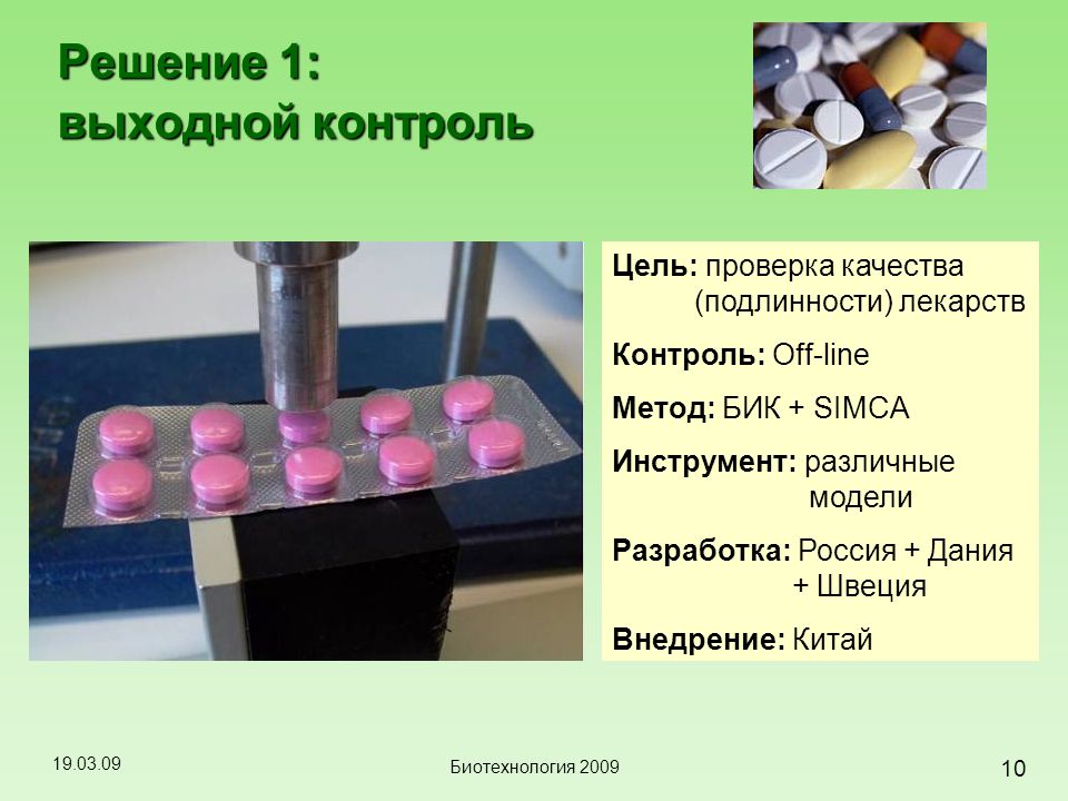 Химический контроль лекарственных форм