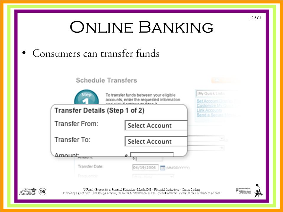 1.7.6.G1 © Family Economics & Financial Education –March 2008 – Financial Institutions – Online Banking Funded by a grant from Take Charge America, Inc.