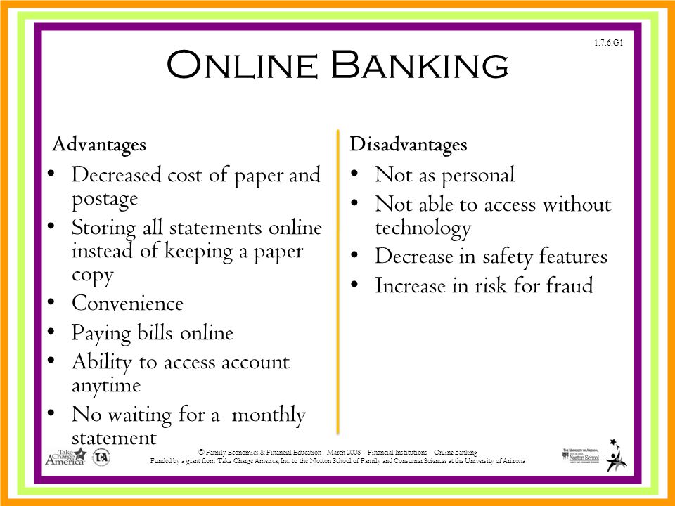 1.7.6.G1 © Family Economics & Financial Education –March 2008 – Financial Institutions – Online Banking Funded by a grant from Take Charge America, Inc.