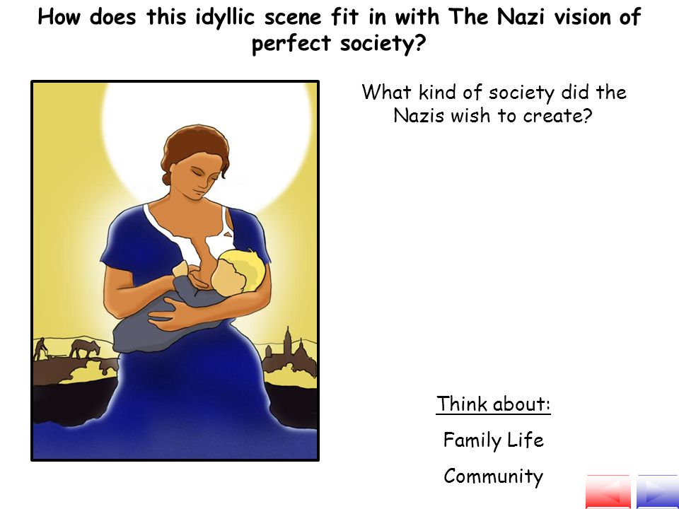 What kind of society did the Nazis wish to create.