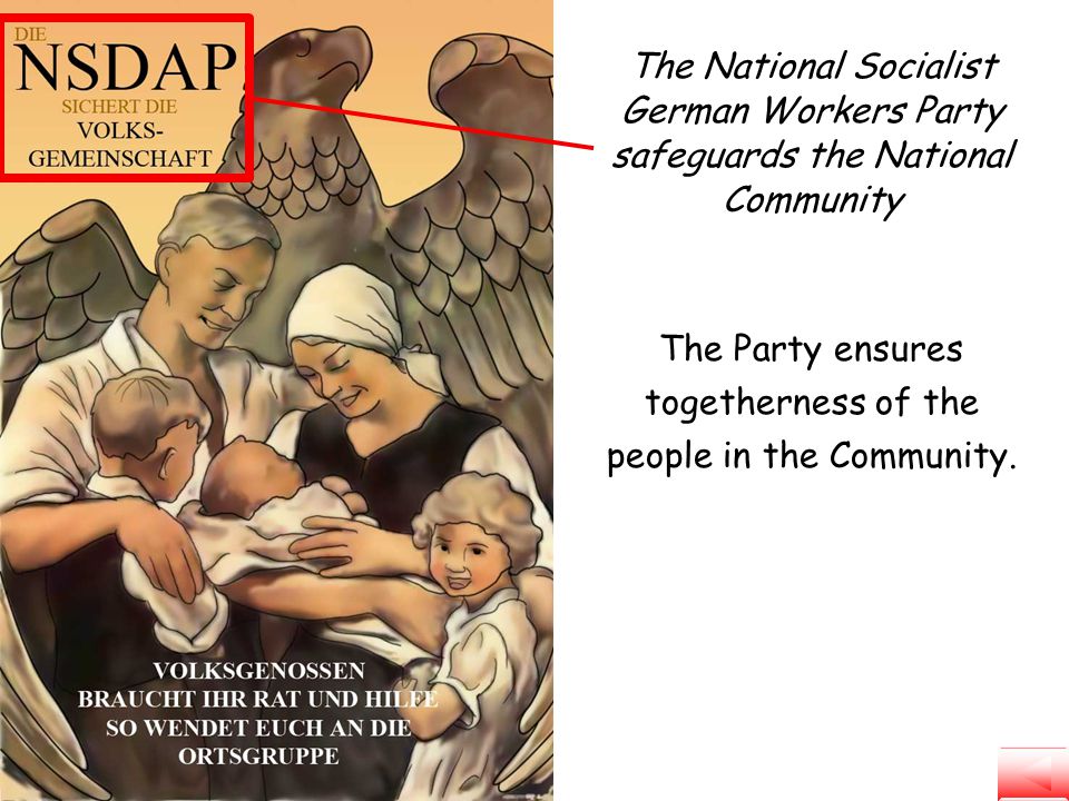 The National Socialist German Workers Party safeguards the National Community The Party ensures togetherness of the people in the Community.
