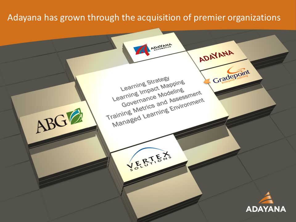 10 Adayana has grown through the acquisition of premier organizations