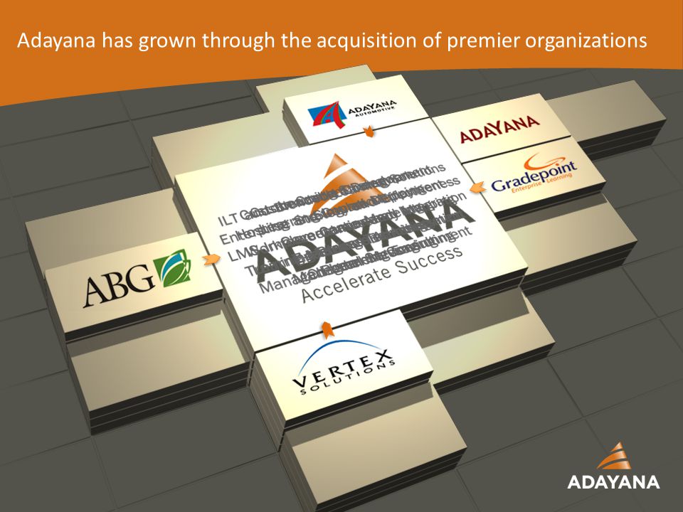 5 Adayana has grown through the acquisition of premier organizations