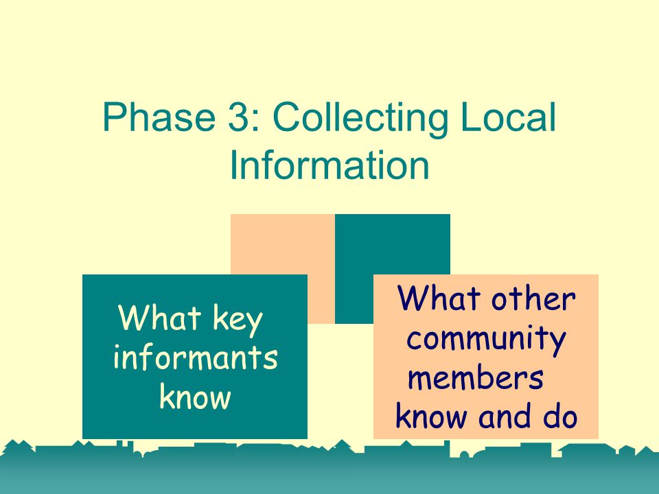 Phase 3: Collecting Local Information What key informants know What other community members know and do