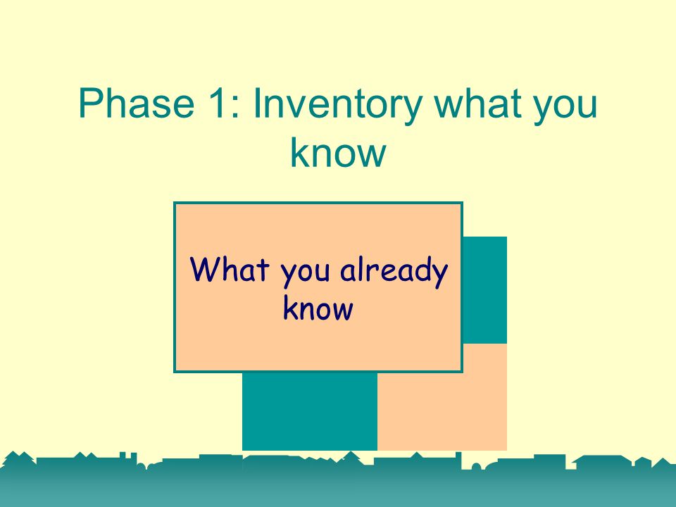 Phase 1: Inventory what you know What you already know