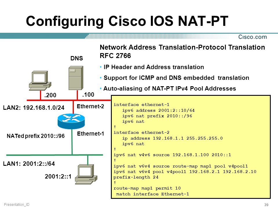 Cisco configuration