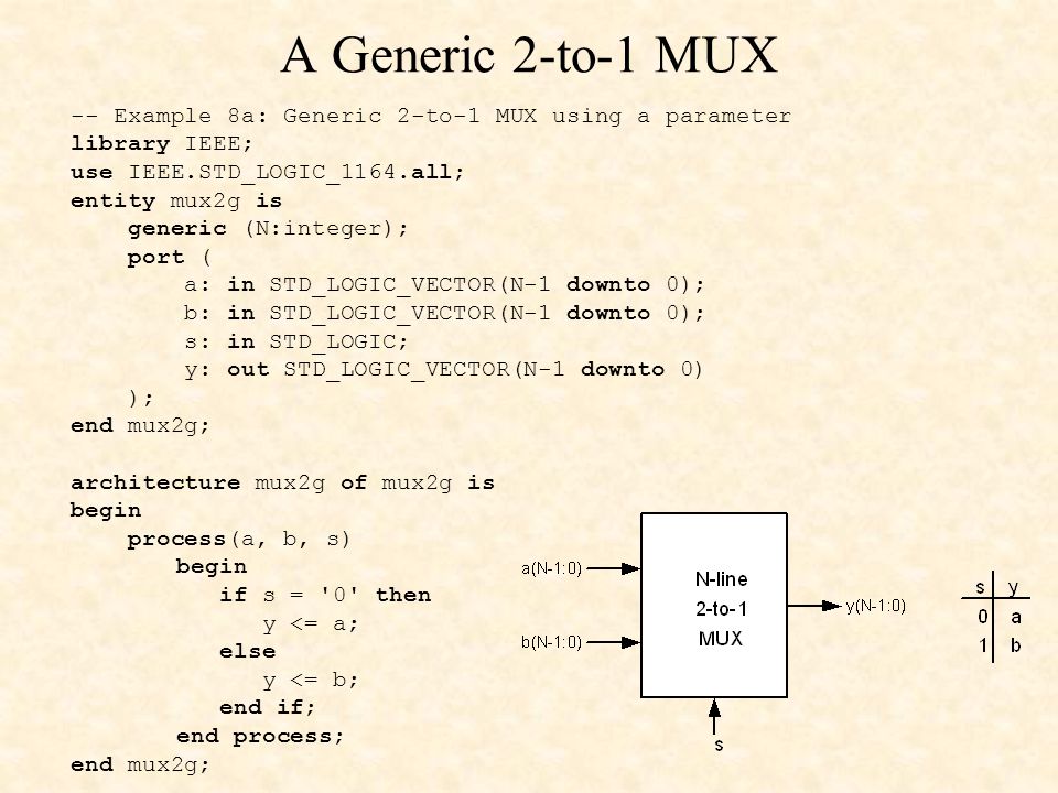 Generic Multiplexers: Parameters Discussion D2.5 Example ppt download