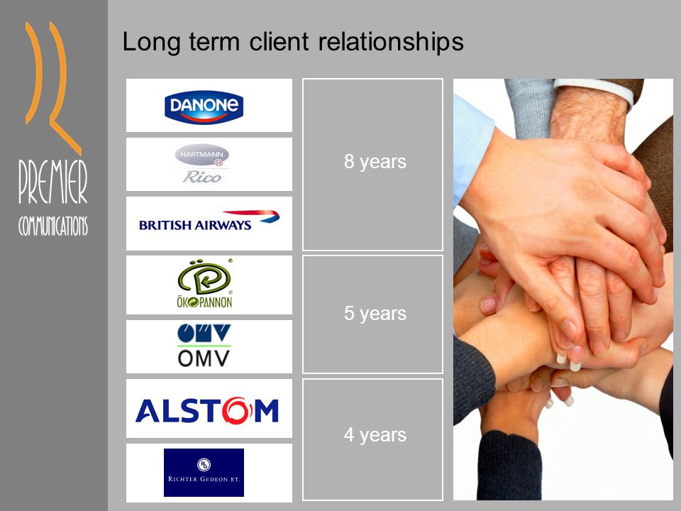 Long term client relationships 8 years 5 years 4 years