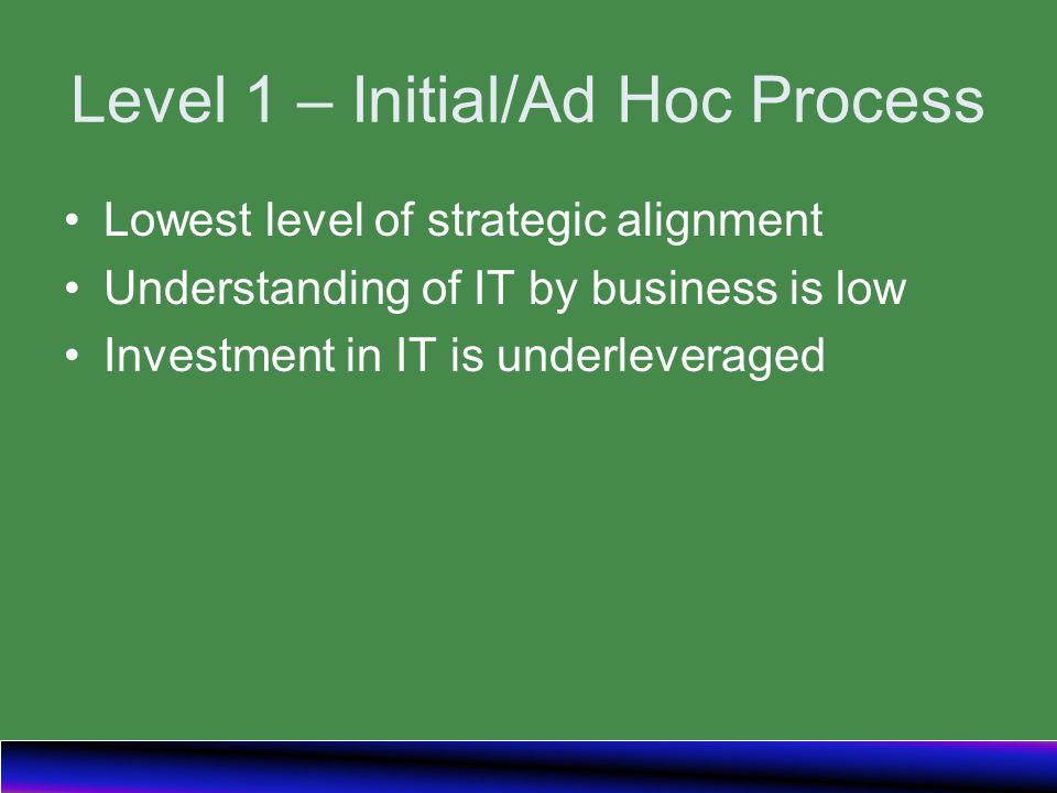 Level 1 – Initial/Ad Hoc Process Lowest level of strategic alignment Understanding of IT by business is low Investment in IT is underleveraged
