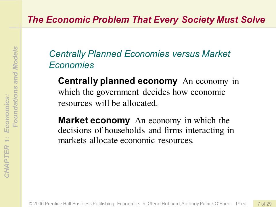 © 2006 Prentice Hall Business Publishing Economics R.