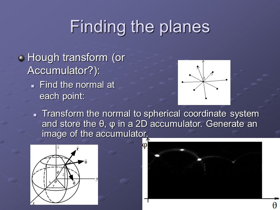 Finding the planes Hough transform (or Accumulator ): Find the normal at each point: Find the normal at each point: Transform the normal to spherical coordinate system and store the θ, φ in a 2D accumulator.
