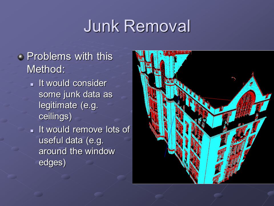 Junk Removal Problems with this Method: It would consider some junk data as legitimate (e.g.