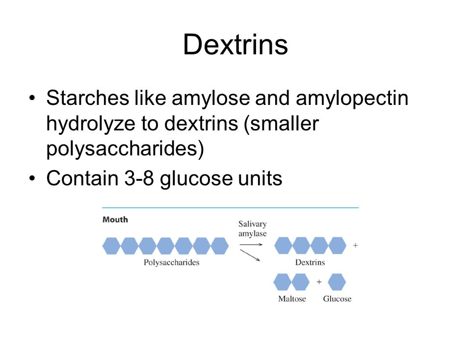Dextrins Starches like amylose and amylopectin hydrolyze to dextrins (smaller polysaccharides) Contain 3-8 glucose units
