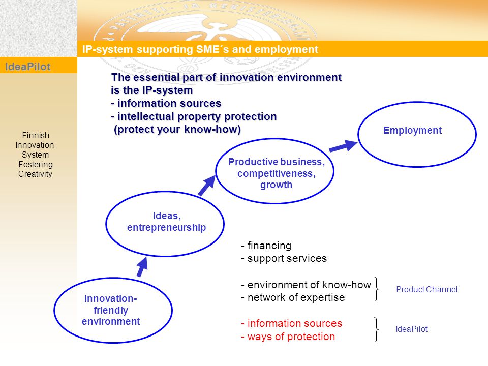 The essential part of innovation environment is the IP-system - information sources - intellectual property protection (protect your know-how) (protect your know-how) Innovation- friendly environment Ideas, entrepreneurship Employment Productive business, competitiveness, growth - financing - support services - environment of know-how - network of expertise - information sources - ways of protection IdeaPilot Product Channel IP-system supporting SME´s and employment IdeaPilot Finnish Innovation System Fostering Creativity