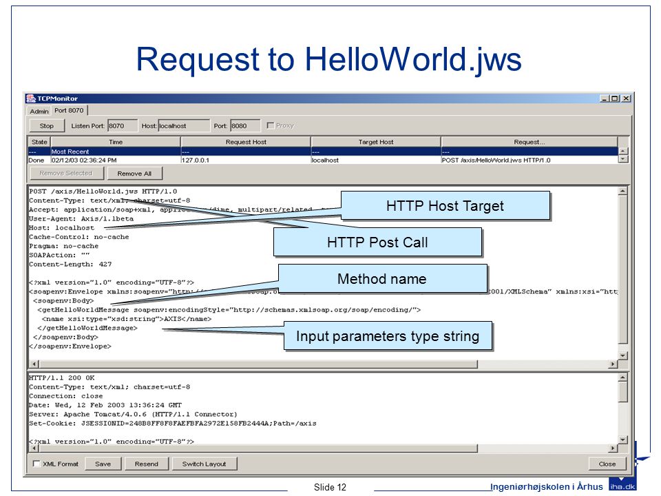 Ingeniørhøjskolen i Århus Slide 12 Request to HelloWorld.jws Input parameters type string HTTP Post Call HTTP Host Target Method name