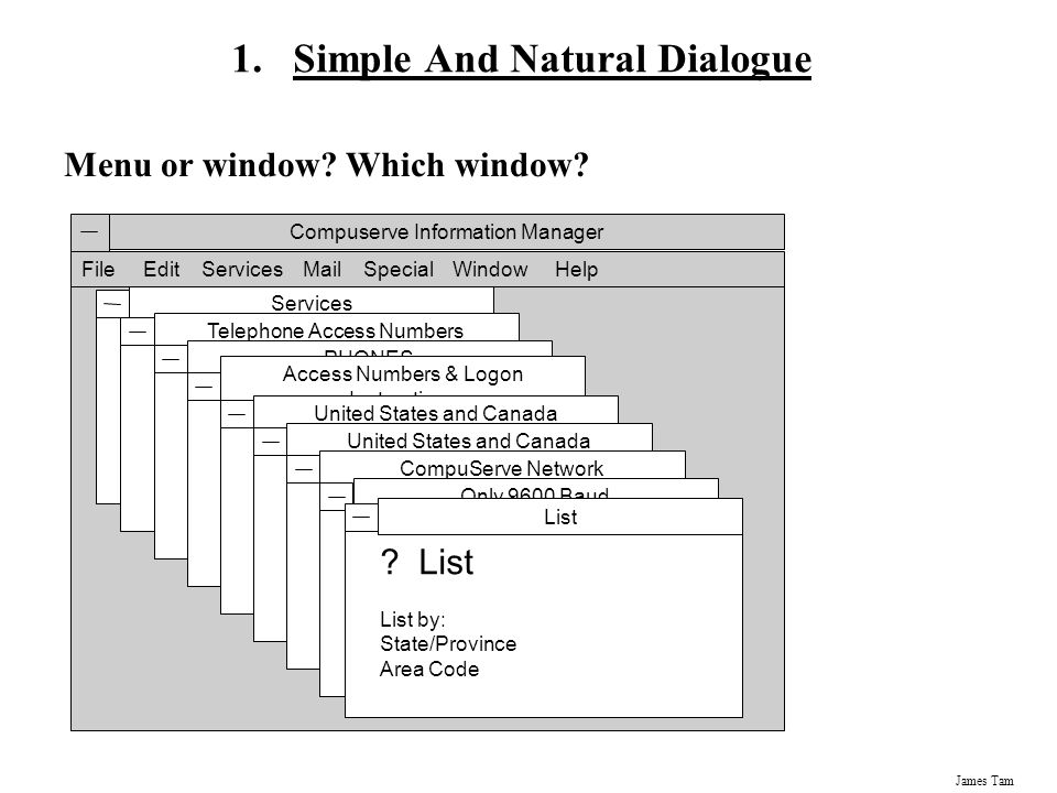 James Tam Compuserve Information Manager Services Telephone Access Numbers PHONES Access Numbers & Logon Instructions United States and Canada CompuServe Network Only 9600 Baud List .