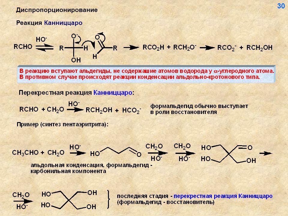 Уксусный альдегид реакция соединения. Уксусный альдегид реакция Канниццаро. Реакция Канниццаро для альдегидов. Схема диспропорционирования формальдегида. Реакция Канниццаро для муравьиного альдегида.