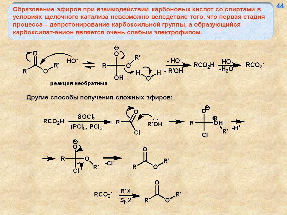 Взаимодействие альдегидов с карбоновыми кислотами. Щелочной катализ альдегида. Карбонильные соединения со спиртами. Алкилирование карбонильных соединений. Эфиры карбонильные соединения.
