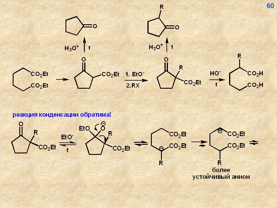 Алкилбензол. Окисление алкилбензолов до альдегидов. Способы получение карбониловых соединительных. Окисление алкилбензолов до кетонов. Алкилбензолы смешанные.
