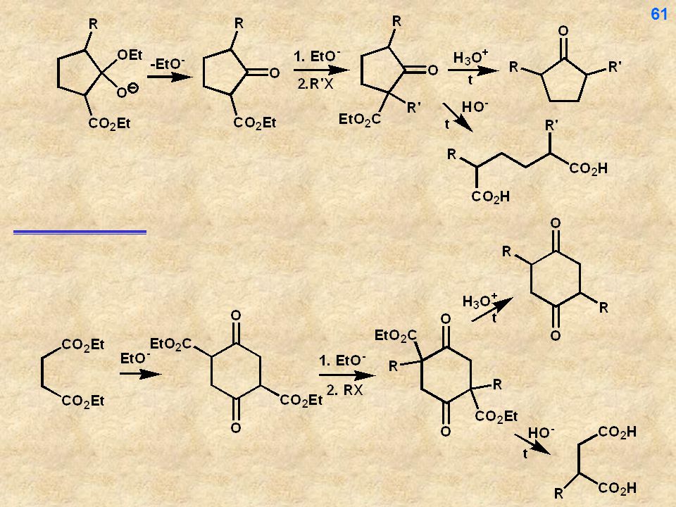 Классификация карбонильных соединений. Алкилбензолы. Chloroprocaine это. Алкилбензол