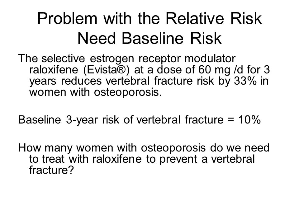 The selective estrogen receptor modulator raloxifene (Evista®) at a dose of 60 mg /d for 3 years reduces vertebral fracture risk by 33% in women with osteoporosis.