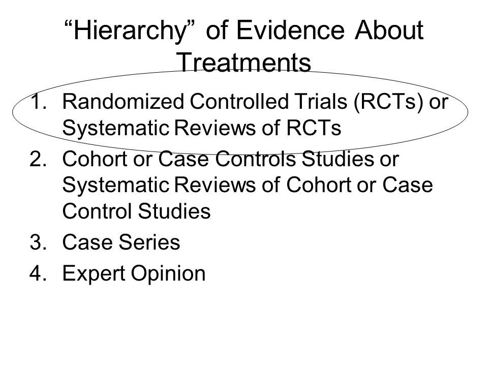 Hierarchy of Evidence About Treatments 1.Randomized Controlled Trials (RCTs) or Systematic Reviews of RCTs 2.Cohort or Case Controls Studies or Systematic Reviews of Cohort or Case Control Studies 3.Case Series 4.Expert Opinion
