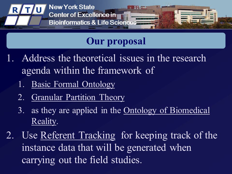 New York State Center of Excellence in Bioinformatics & Life Sciences R T U Our proposal 1.Address the theoretical issues in the research agenda within the framework of 1.Basic Formal Ontology 2.Granular Partition Theory 3.as they are applied in the Ontology of Biomedical Reality.
