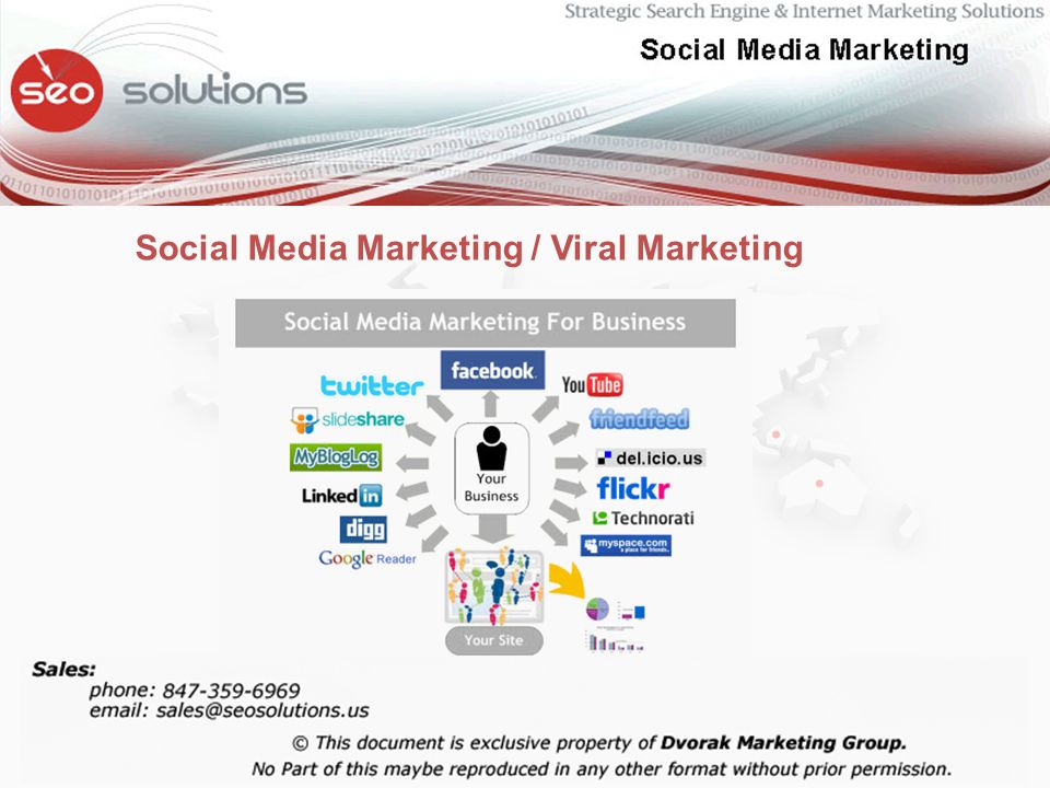 Social Media Marketing / Viral Marketing
