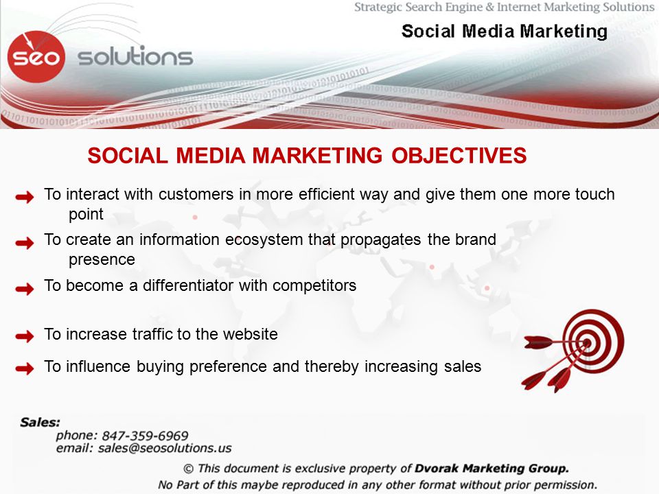 SOCIAL MEDIA MARKETING OBJECTIVES To interact with customers in more efficient way and give them one more touch point To create an information ecosystem that propagates the brand presence To become a differentiator with competitors To increase traffic to the website To influence buying preference and thereby increasing sales