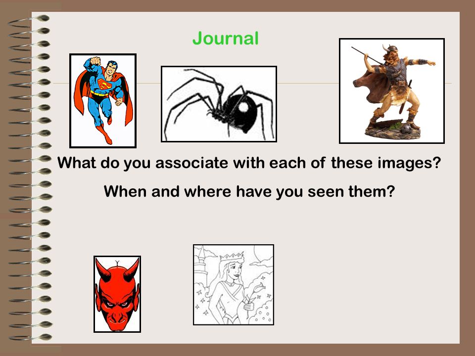 What do you associate with each of these images When and where have you seen them Journal