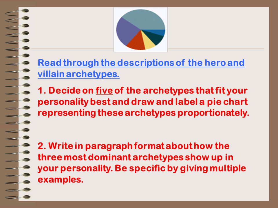 Read through the descriptions of the hero and villain archetypes.