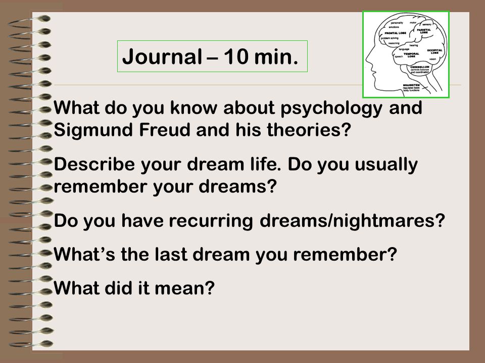 What do you know about psychology and Sigmund Freud and his theories.