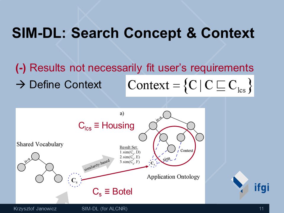 Krzysztof JanowiczSIM-DL (for ALCNR) 11 SIM-DL: Search Concept & Context (-) Results not necessarily fit user’s requirements  Define Context C lcs ≡ Housing C s ≡ Botel