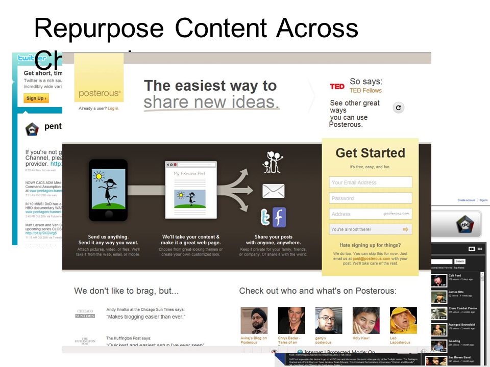 Repurpose Content Across Channels