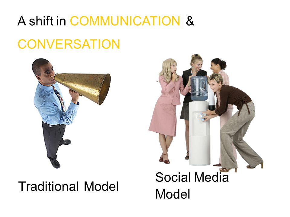 A shift in COMMUNICATION & CONVERSATION Traditional Model Social Media Model