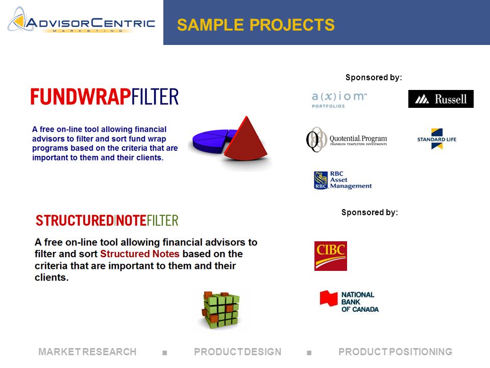MARKET RESEARCH ■ PRODUCT DESIGN ■ PRODUCT POSITIONING SAMPLE PROJECTS Sponsored by: