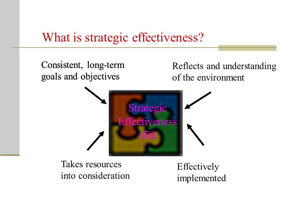 What is strategic effectiveness.