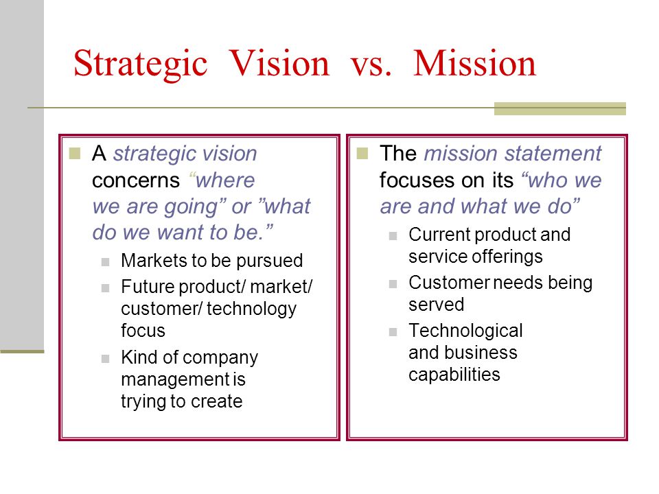 Strategic Vision vs.