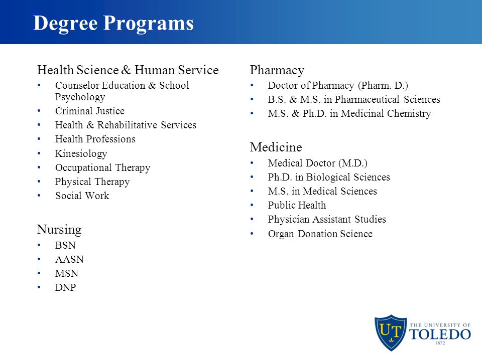 Degree Programs Health Science & Human Service Counselor Education & School Psychology Criminal Justice Health & Rehabilitative Services Health Professions Kinesiology Occupational Therapy Physical Therapy Social Work Nursing BSN AASN MSN DNP Pharmacy Doctor of Pharmacy (Pharm.