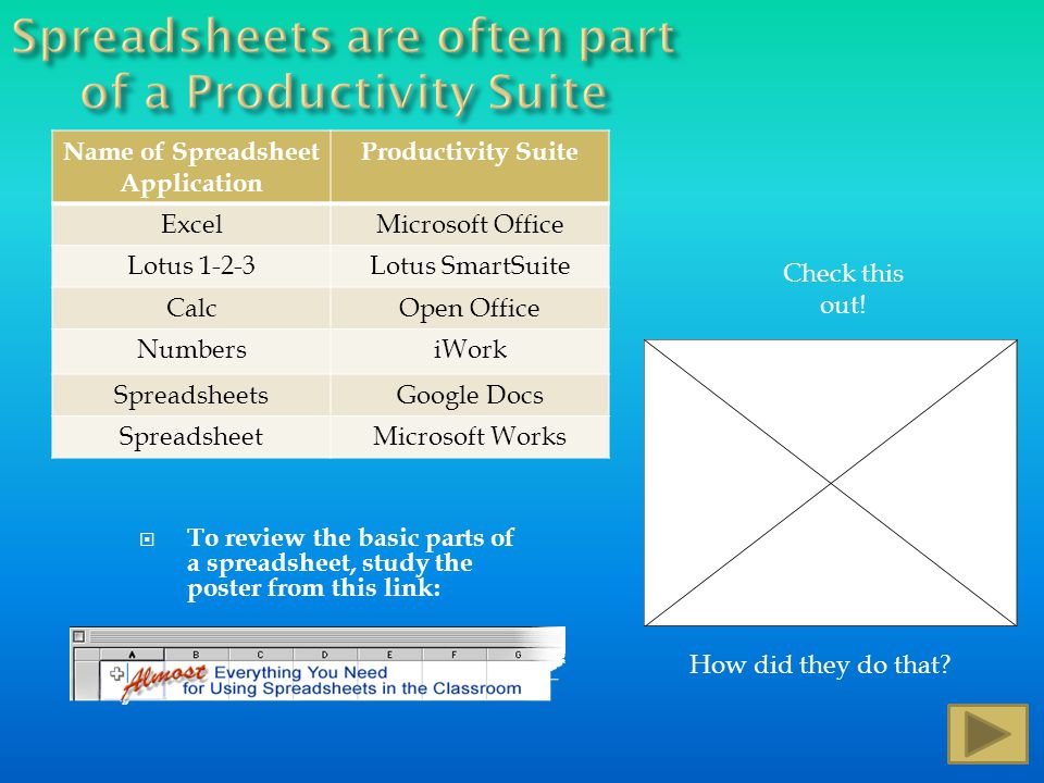  A spreadsheet is a table used to store various types of data.