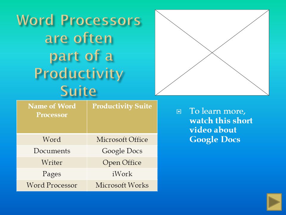 A word processor, or word processing program, does exactly what the name implies, it processes words.