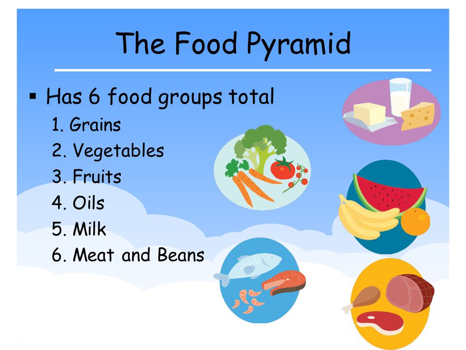 The Food Pyramid By: Ms. Kramer