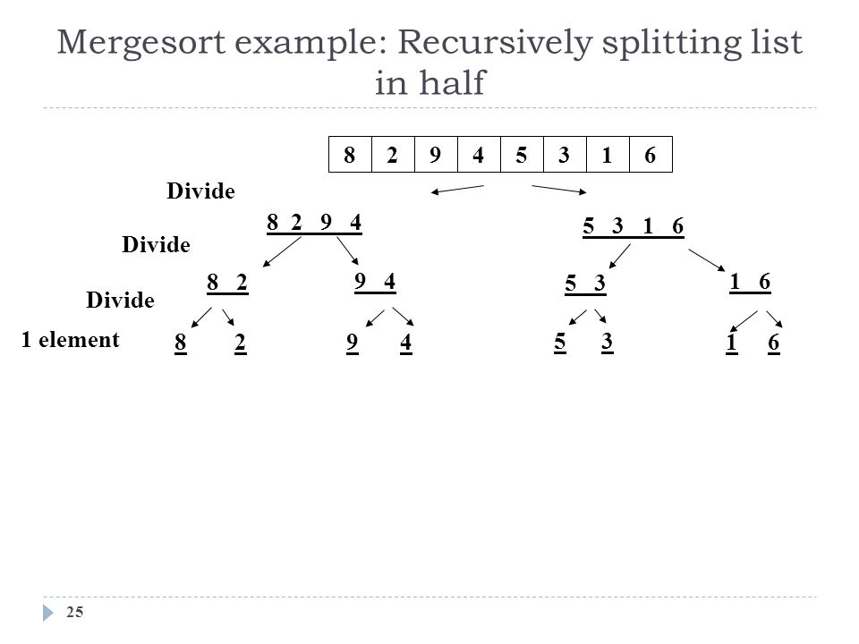 Mergesort example: Recursively splitting list in half Divide 1 element