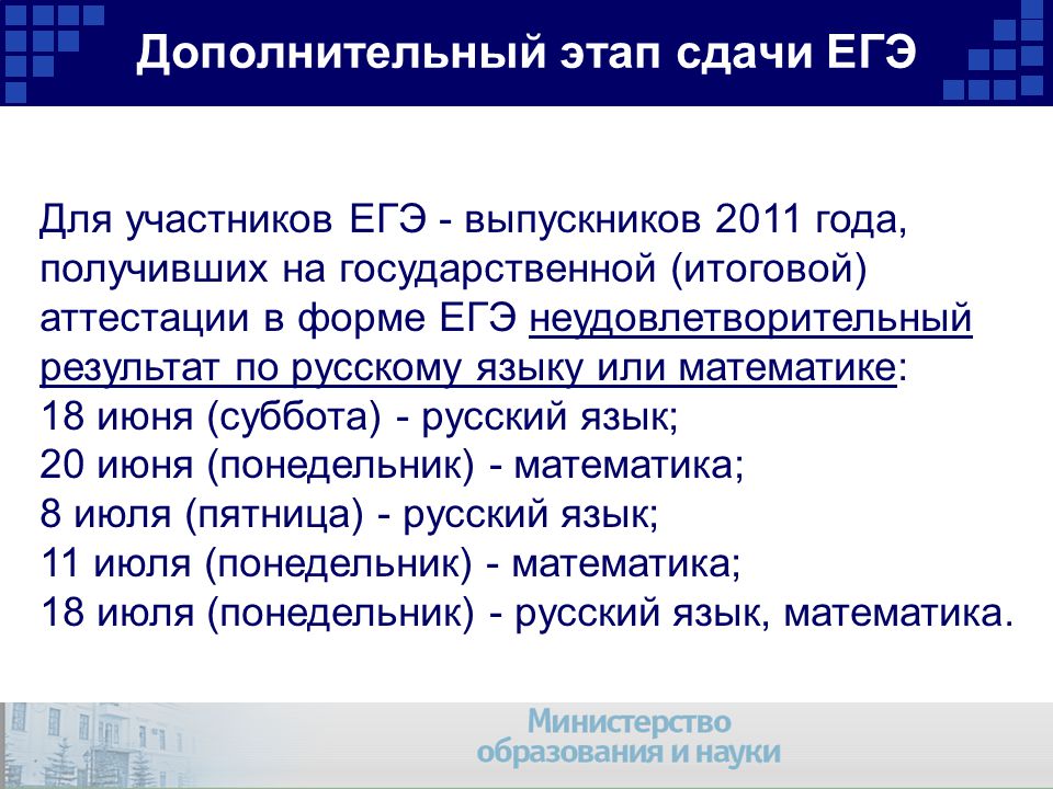 Дополнительный этап. Этап сдачи ЕГЭ. Этапы сдачи. Плюсы сдачи ЕГЭ.