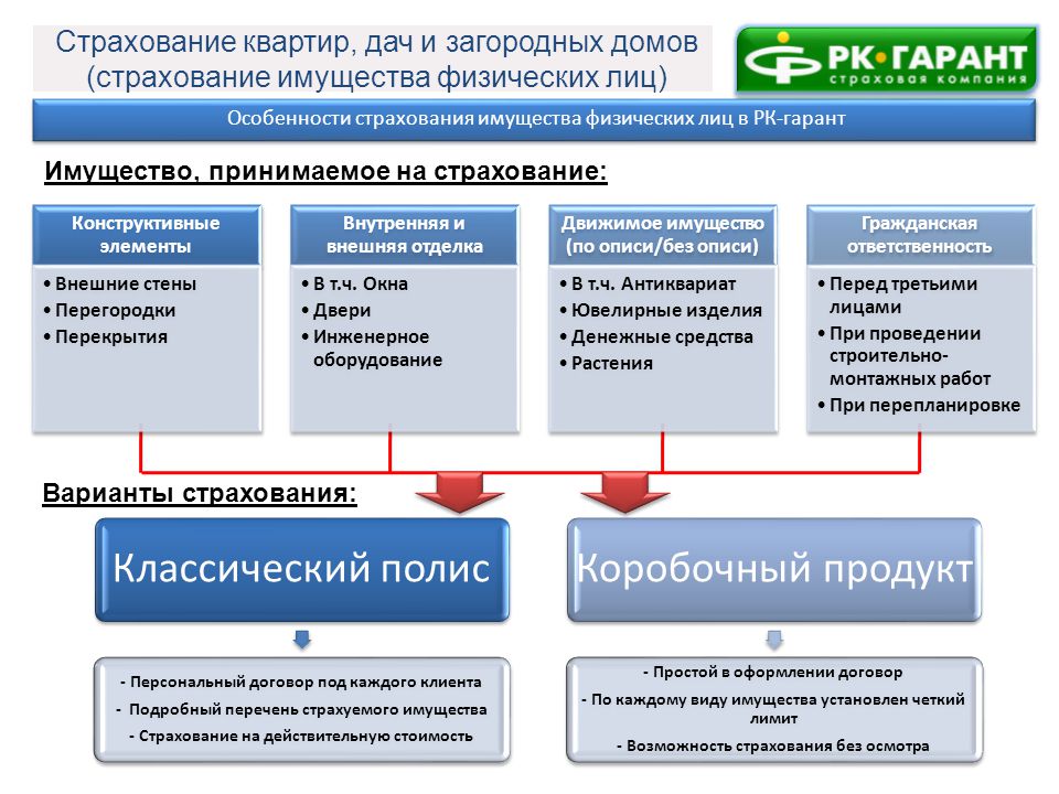 Соглашение О Выплате Действительной Стоимости