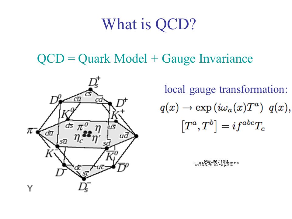 What is QCD QCD = Quark Model + Gauge Invariance.i local gauge transformation: