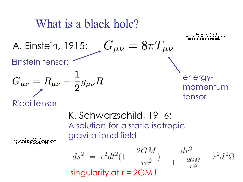 What is a black hole. A. Einstein, 1915: energy- momentum tensor Einstein tensor: Ricci tensor K.