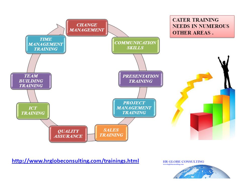 CATER TRAINING NEEDS IN NUMEROUS OTHER AREAS.