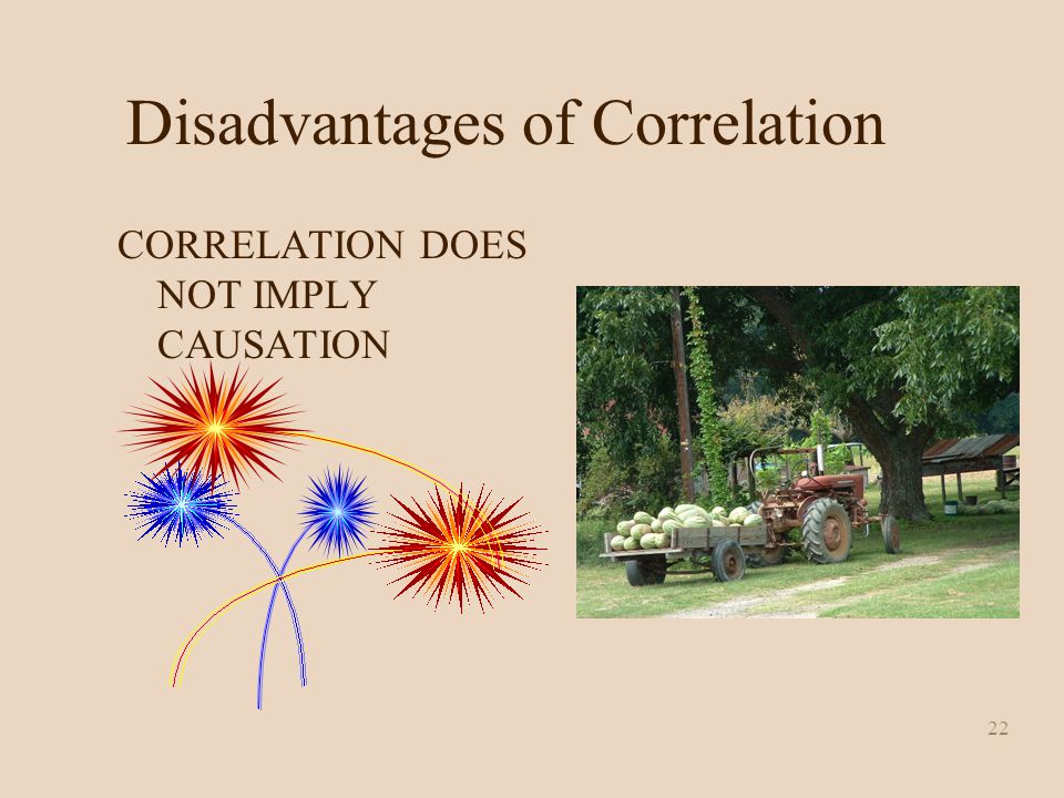 22 Disadvantages of Correlation CORRELATION DOES NOT IMPLY CAUSATION